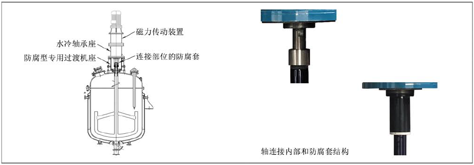 �´ɷ�������������C��(n��i)���Y���D