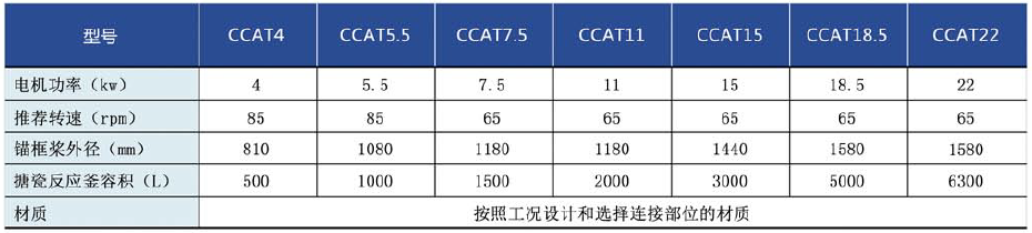 ���������´ɷ���������C���g����(sh��)